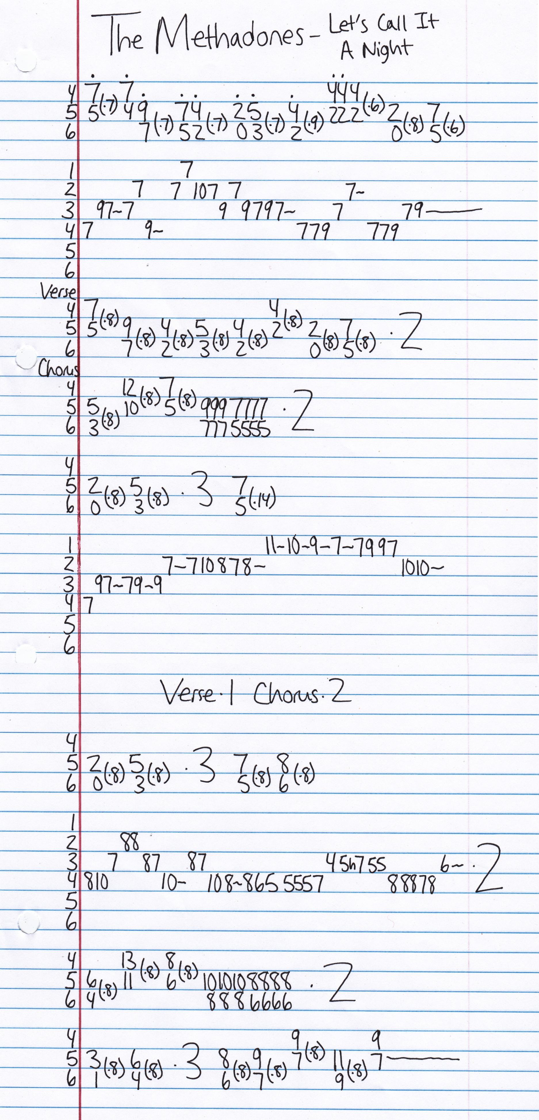High quality guitar tab for Let's Call It A Night by The Methadones off of the album Not Economically Viable. ***Complete and accurate guitar tab!***